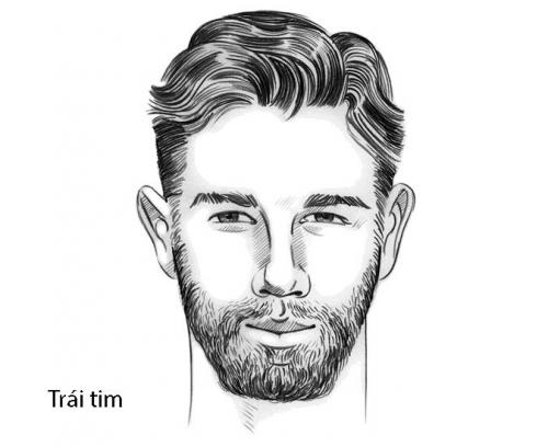 7 khuôn mặt của nam giới ứng với cách chọn các kiểu tóc phù hợp