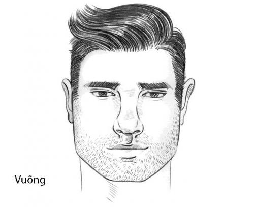 7 khuôn mặt của nam giới ứng với cách chọn các kiểu tóc phù hợp